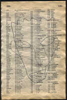 LIV79-255