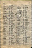 LIV79-266