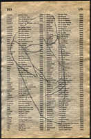 LIV79-283