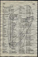 LIV79-434
