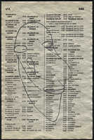 LIV79-588